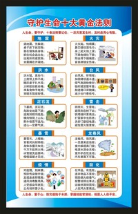 防灾减灾日海报