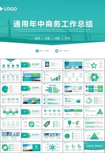 风力发电风能能源环保宣传ppt