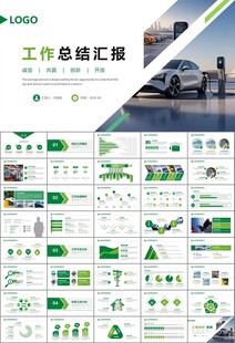 新能源汽车电动车行业PPT