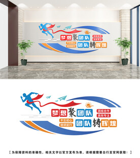 公司励志文化墙