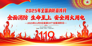 2025消防宣传月展板