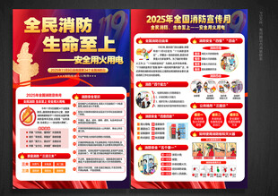 2025全国消防日宣传单