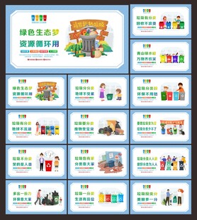 垃圾分类文化展板