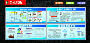 安全生产宣传栏展示