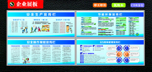 安全生产宣传栏展示