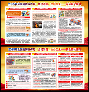 2025年全国消防月