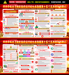 第十五个五年规划