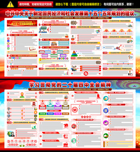 第十五个五年规划建议