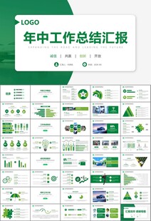 新能源汽车电动车行业PPT