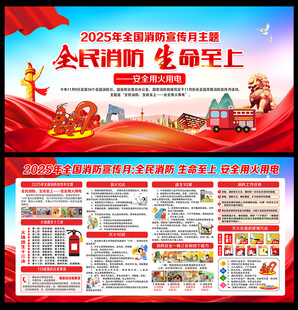 2025年消防月