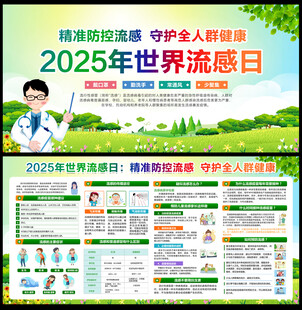 世界流感日