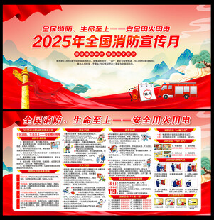 消防宣传月