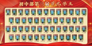 初中部学生荣誉榜