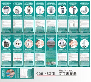 绿色简约医疗皮肤科展板