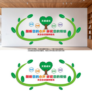 心理咨询室文化墙