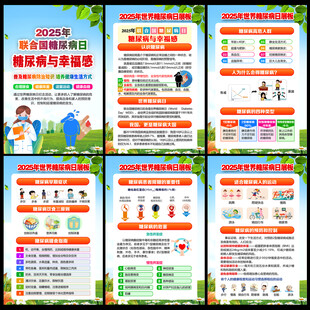 2025年世界糖尿病