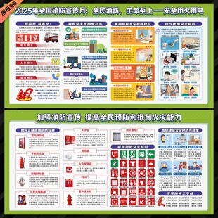 2025年全国消防日