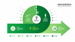 绿色环保能源循环示意图