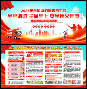 消防安全海报