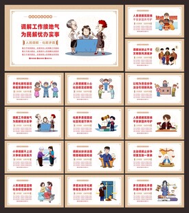 人民调解文化墙