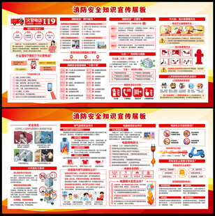 2025年全国消防宣传月