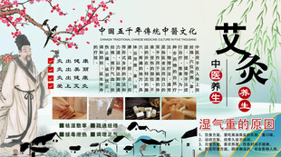 艾灸养生背景墙