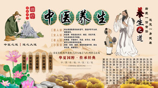 中医养生背景墙