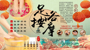 足浴按摩背景墙