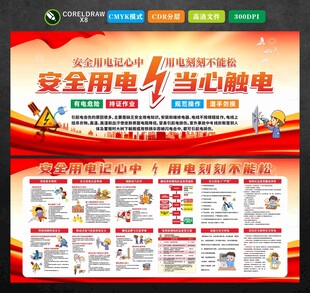 当心触电展板