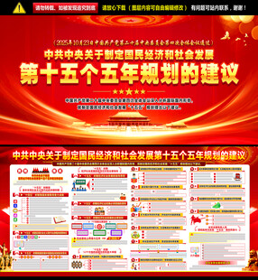 十五五规划展板