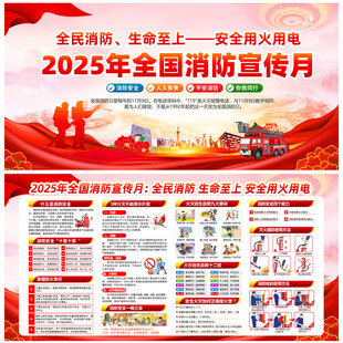 2025年消防宣传月挂图