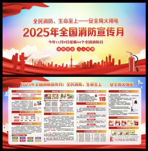 消防月宣传栏