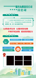 企业文化迎检展板