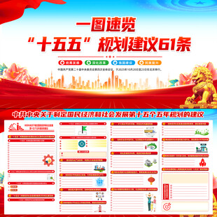 十五五规划建议