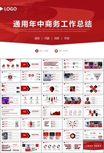 VR虚拟现实产品人工智能PPT