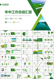 湿地环境保护生态森林业PPT