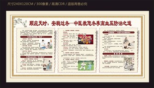 冬季中医防治高血压宣传栏