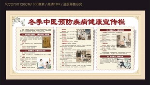 冬季中医预防疾病健康宣传栏