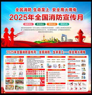 2025消防月