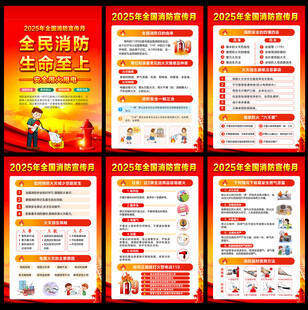 消防展板