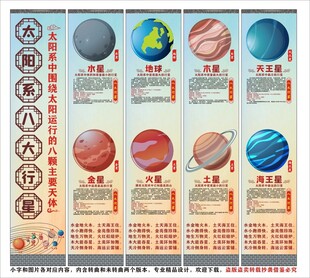 八大行星海报展板挂画文化墙