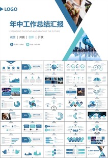 证券投资金融理财投资银行ppt