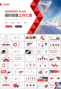 时间管理入职培训工作总结PPT