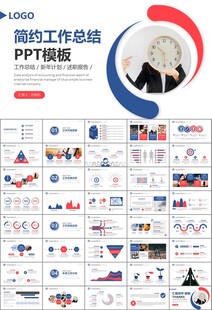 时间管理入职培训工作总结PPT