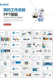 时间管理入职培训工作总结PPT