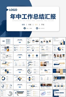 时间管理入职培训工作总结PPT