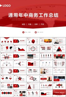 时间管理入职培训工作总结PPT
