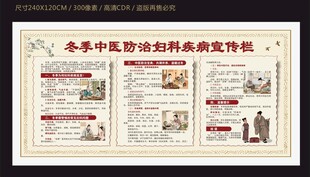 冬季中医防治妇科疾病宣传栏