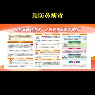 鼻病毒展板宣传栏