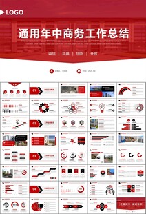 长租公寓运营管理房产中介ppt